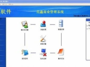 深圳亮鑫科技 好用实惠收款机厂家，兼营二手办公用品与技术咨询