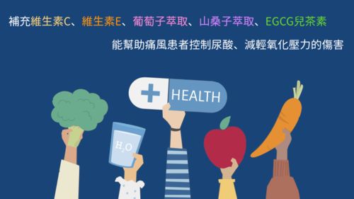 对抗高尿酸威胁 探析Taizaku赤晶对策及其解晶代谢科技