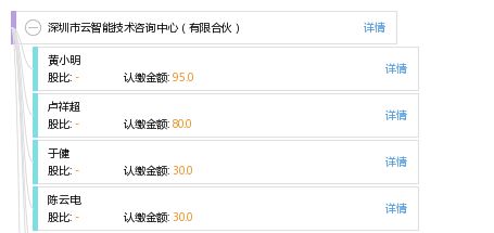 深圳市云智能技术咨询中心有限合伙 推动企业数字化转型的专业伙伴